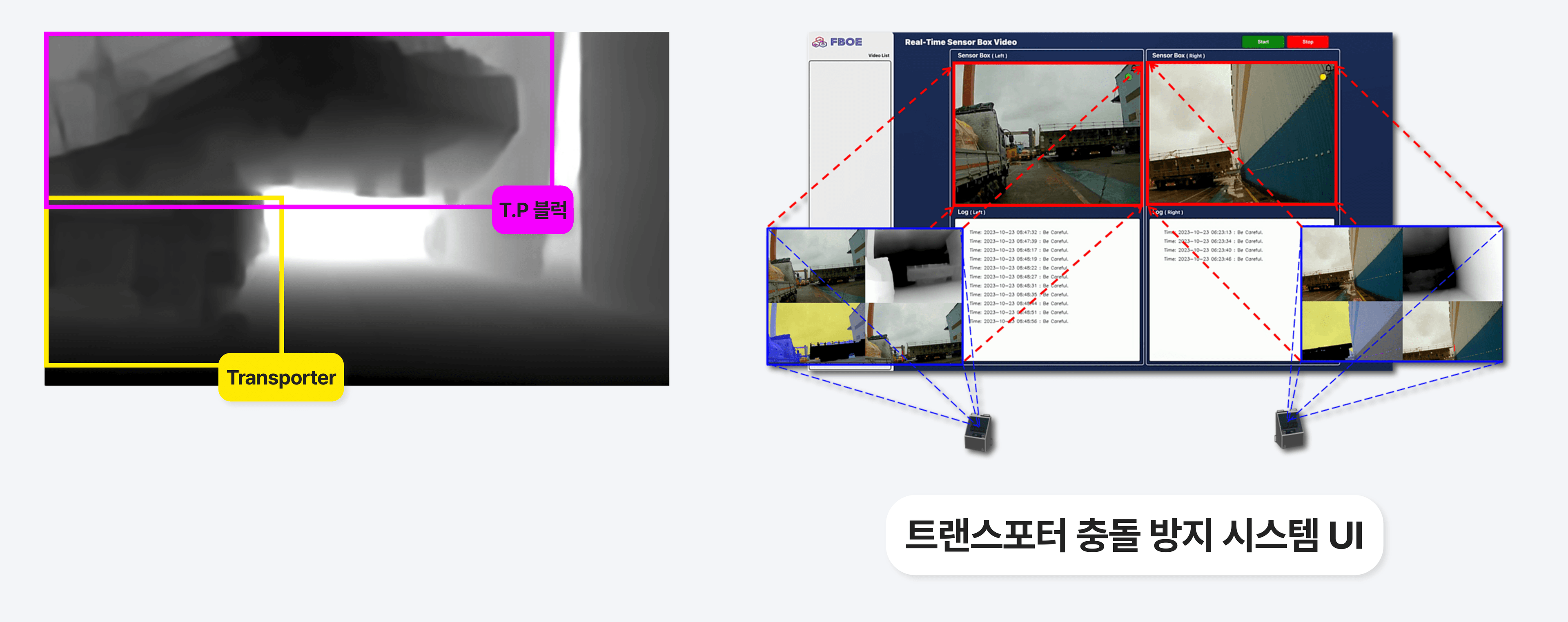 MBCA_side Mirror Camera
